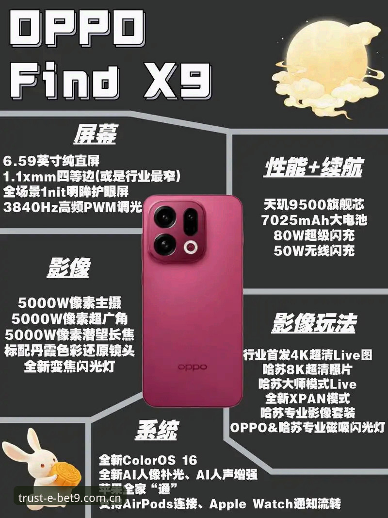 Bet9手机版官方下载全面解析：新手必看的十大操作要点与深度体验报告